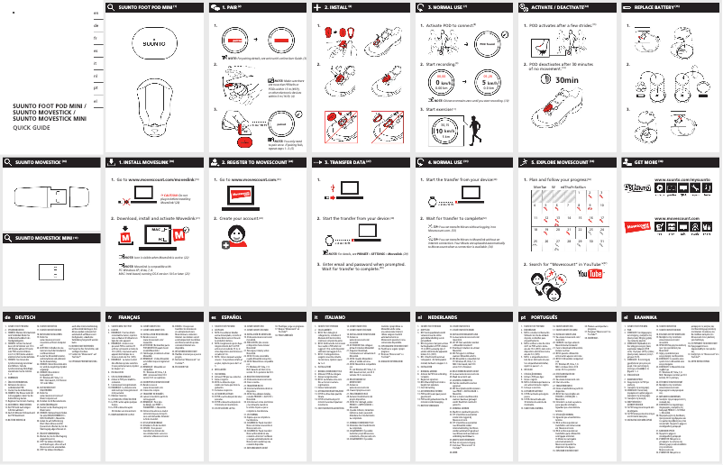 Página 1 del manual Manual de usuario Suunto Foot POD Mini