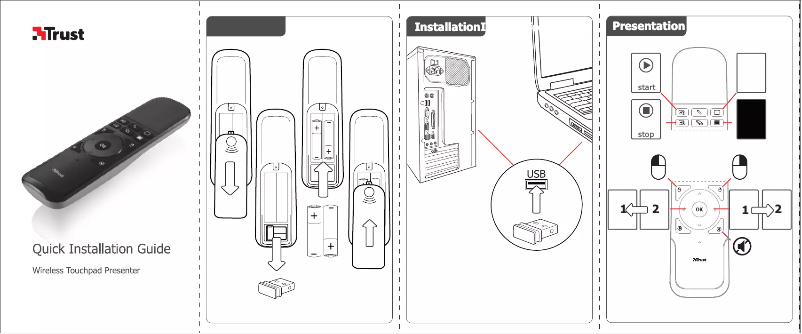 Image de la première page du manuel de l'appareil Neno 19867