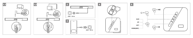 Page n°1 - Guide de démarrage rapide Sven SB-2400DD