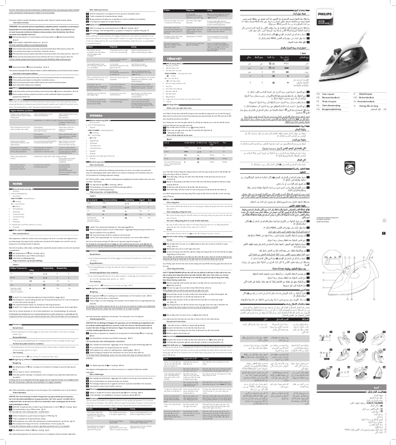 Image de la première page du manuel de l'appareil Comfort GC1437