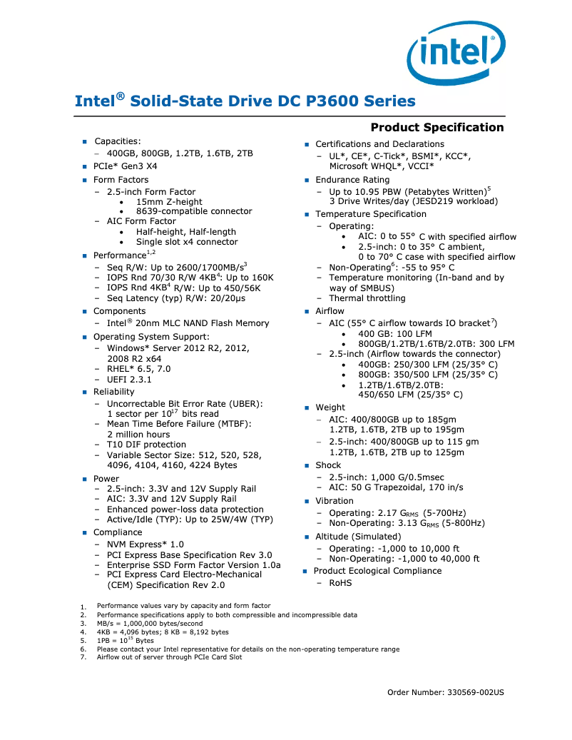 Page n°1 - Manuel utilisateur Intel DCP3600