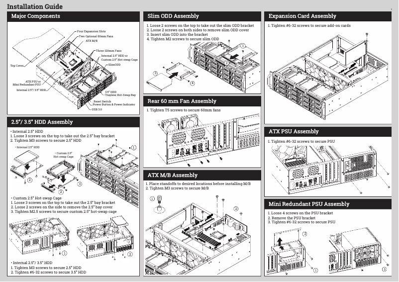 Image de la première page du manuel de l'appareil M-3120-ATX