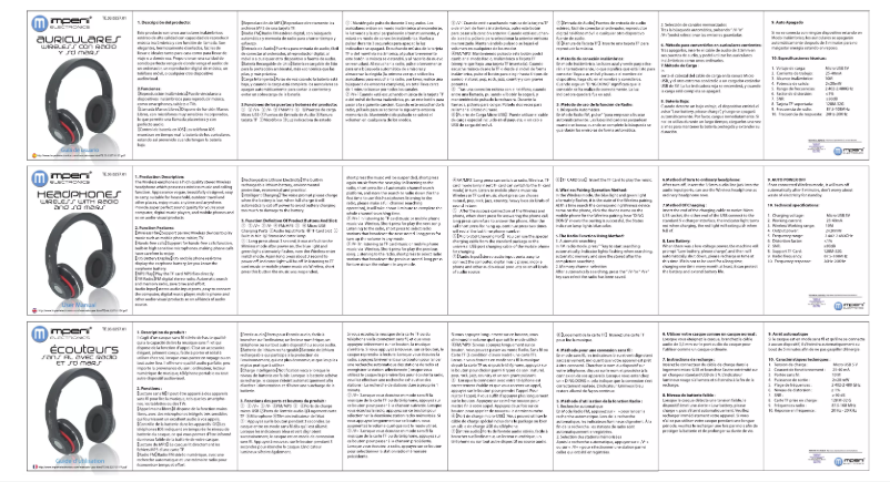 Imagen de la primera página del manual del dispositivo TE.03.0257.02
