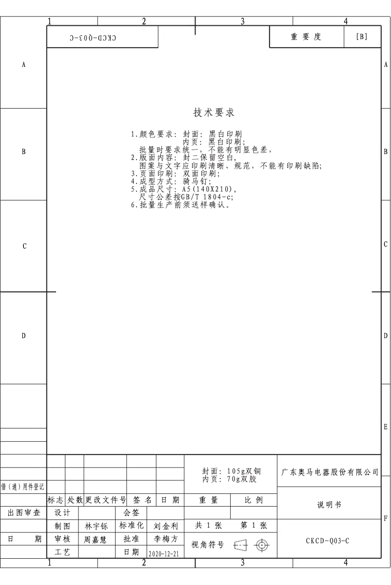 Page 1 de la notice Manuel utilisateur Candy CHTL 482WN