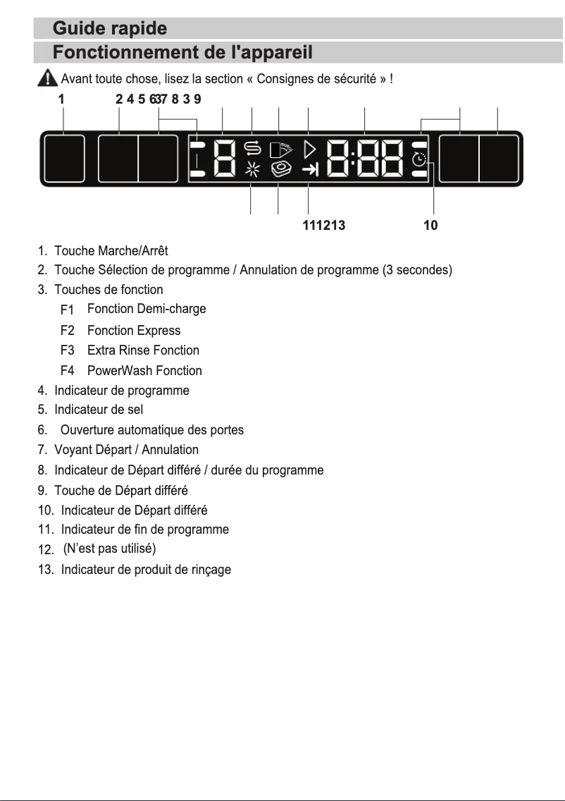 Page n°1 - Manuel utilisateur Teka DFI 74960