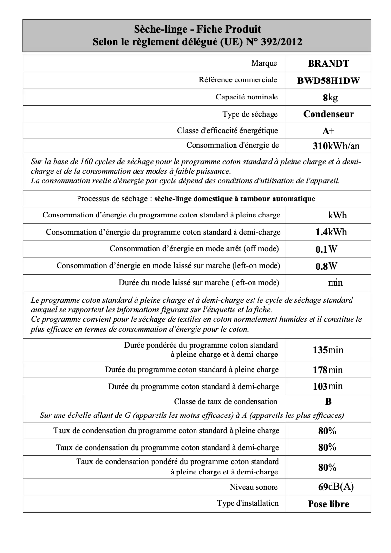Page 1 de la notice Manuel utilisateur Brandt BWD58H1DW