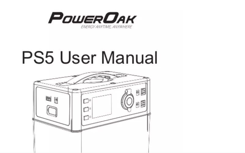 Page 1 of the manual User Manual PowerOak PS5