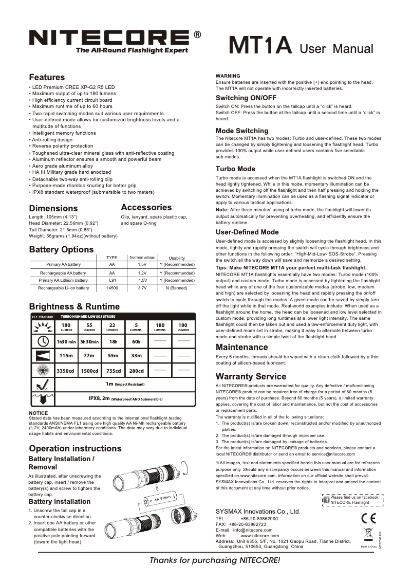 Page n°1 - Manuel utilisateur Nitecore MT1A