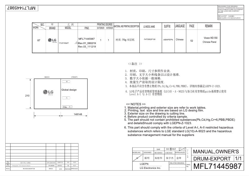 Página 1 del manual Manual de usuario LG FLK10R4W