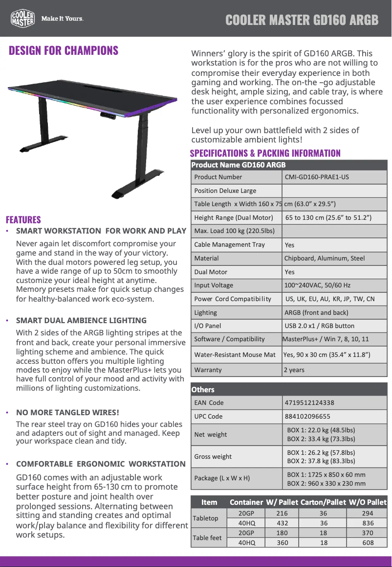 Page n°1 - Fiche technique Cooler Master GD160 ARGB