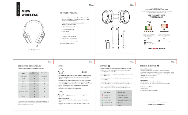 Image de la première page du manuel de l'appareil MHW