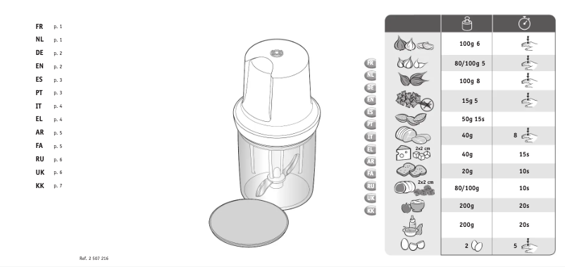 Page 1 de la notice Manuel utilisateur Moulinex DJ305110