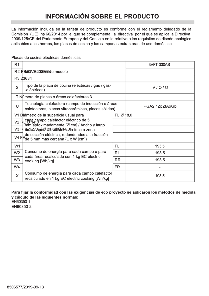 Página 1 del manual Ficha técnica Fagor 3VFT-330AS