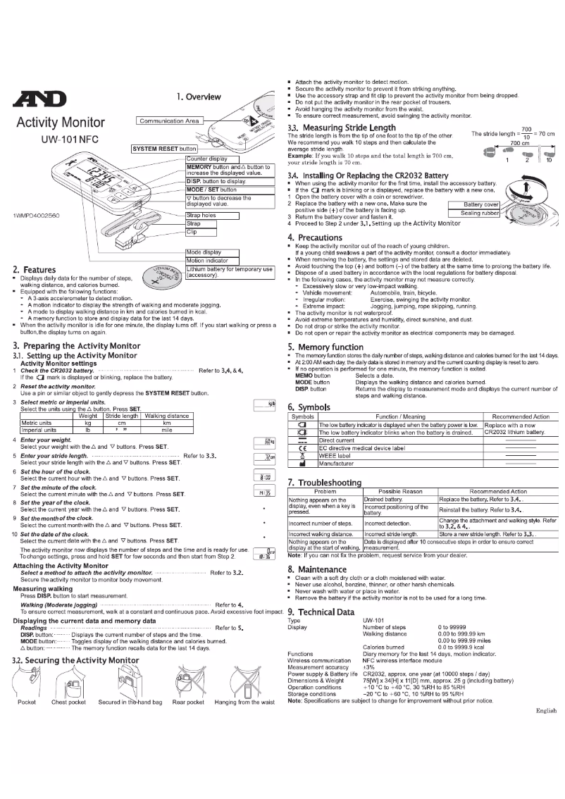 Image de la première page du manuel de l'appareil UW-101NFC