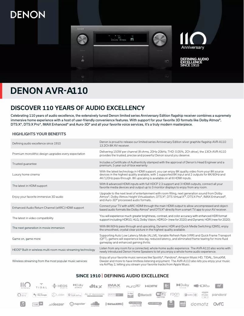Página 1 del manual Ficha técnica Denon AVR-A110