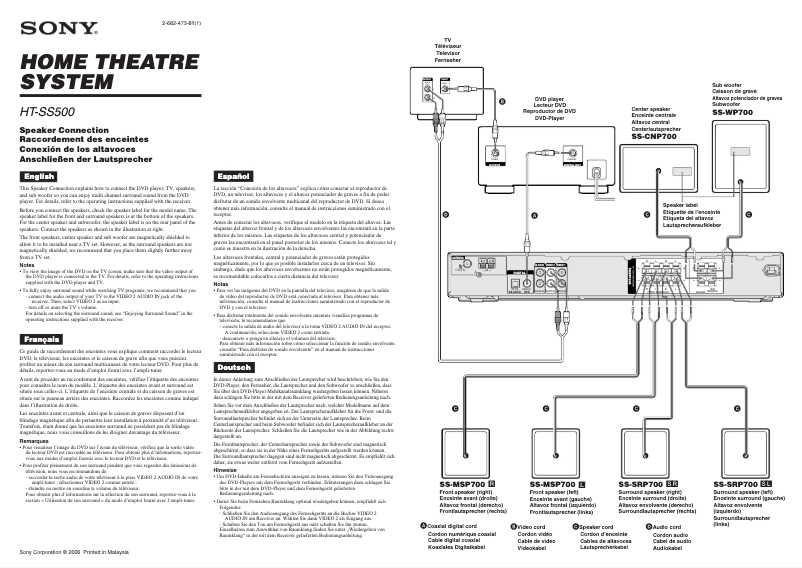 Page 1 de la notice Guide d'installation Sony HT-SS500