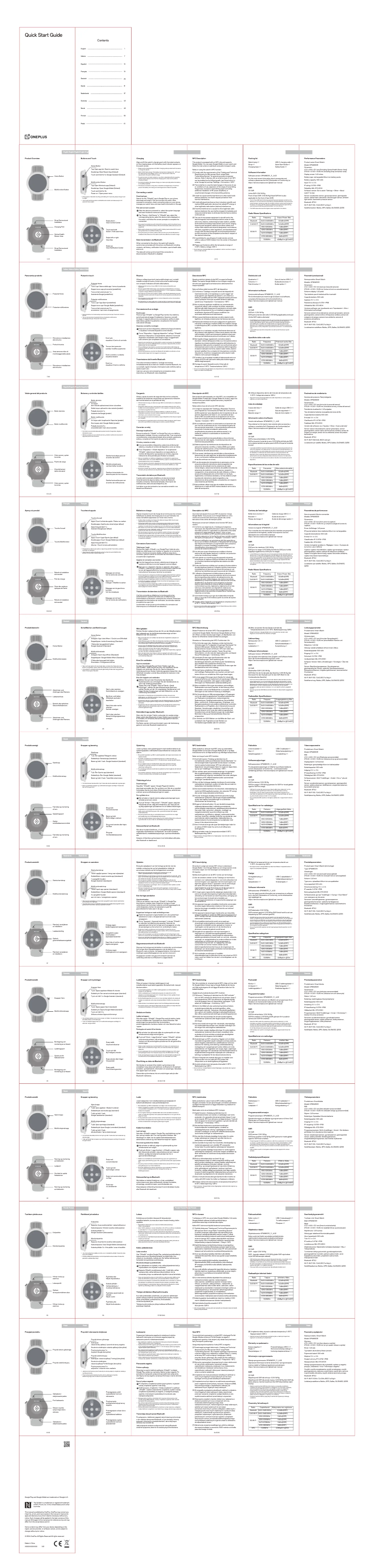 Página 1 del manual Manual de usuario OnePlus Watch