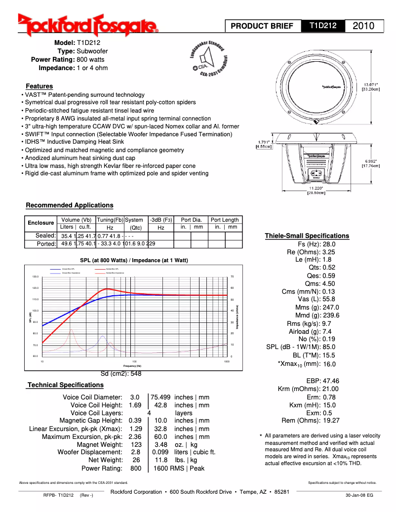 Página 1 del manual Ficha técnica Rockford Fosgate Power T1D415