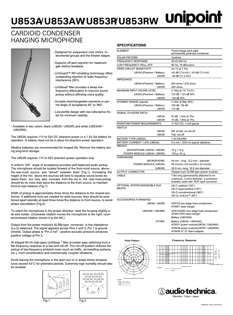 Page n°1 - Manuel utilisateur Audio-Technica U853RW