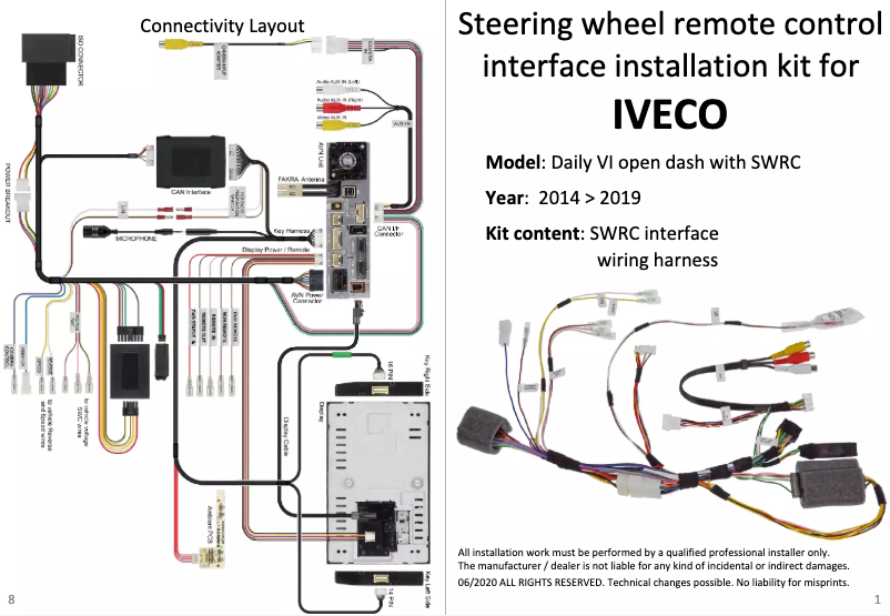 Page n°1 - Manuel utilisateur Alpine KWE-403ID6