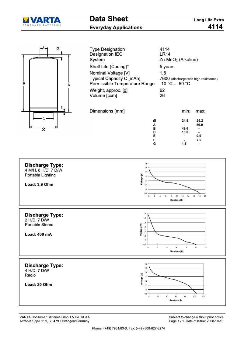 Page 1 de la notice Manuel utilisateur Varta Longlife Extra C