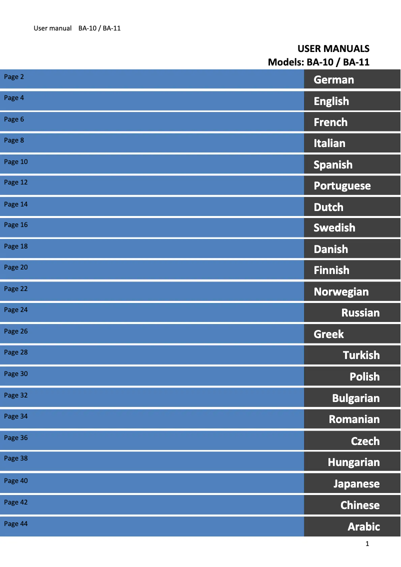 Page 1 de la notice Manuel utilisateur Blaupunkt BA-11