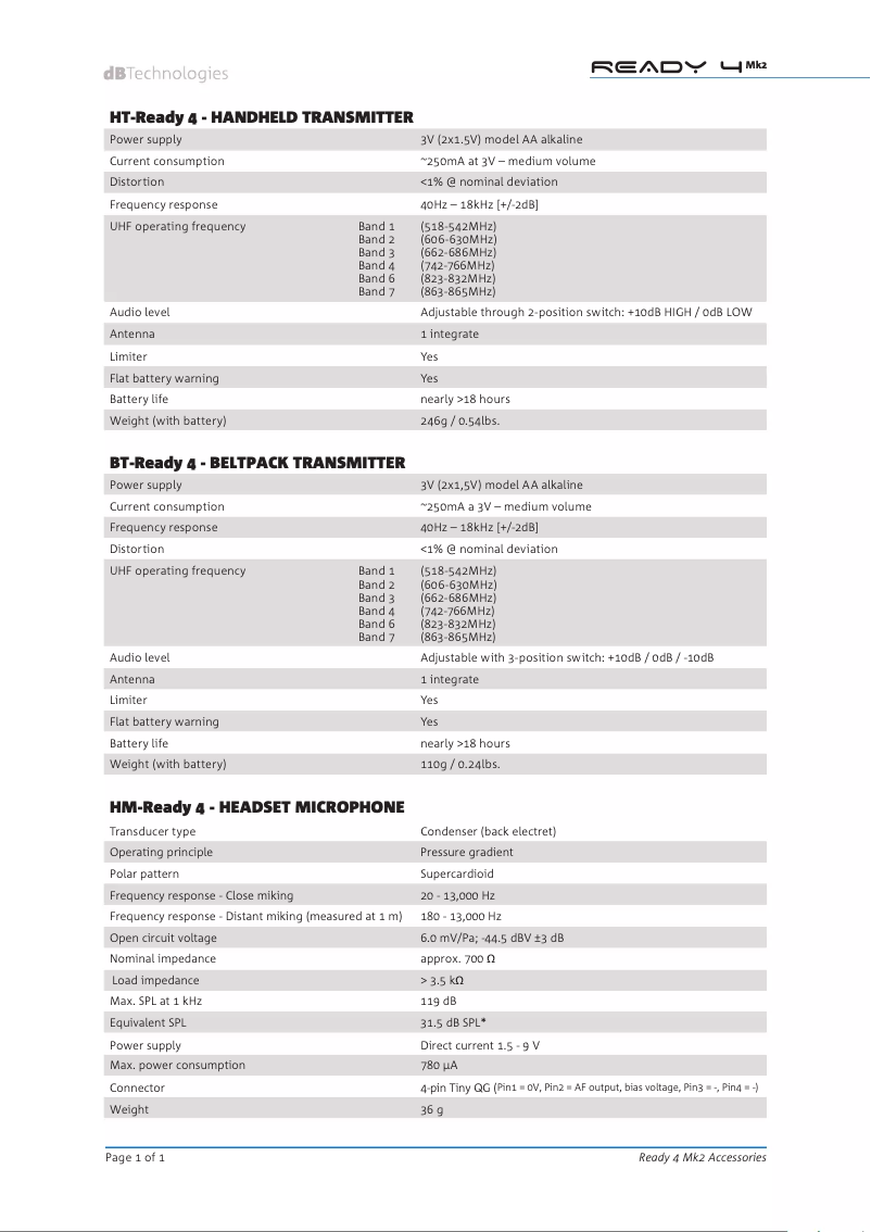 Page n°1 - Manuel utilisateur DB Technologies HT Ready 4