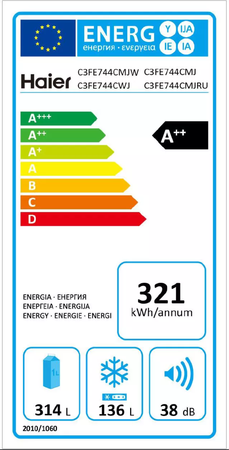 Página 1 del manual Manual de usuario Sencor SFN 4080WH