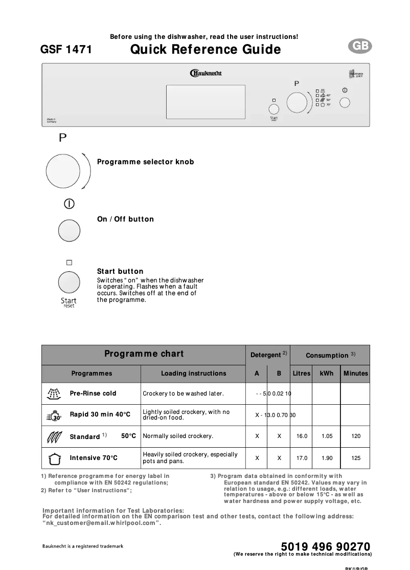 Image de la première page du manuel de l'appareil GSF 1471 ws