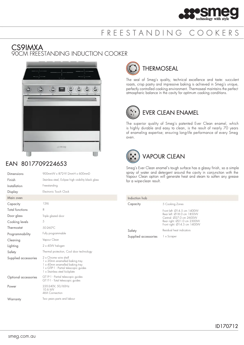 Página 1 del manual Ficha técnica Smeg CS9IMXA