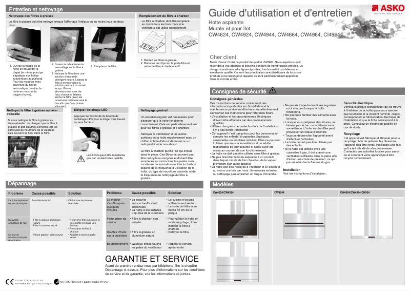 Page 1 de la notice Manuel utilisateur Asko CW4985S