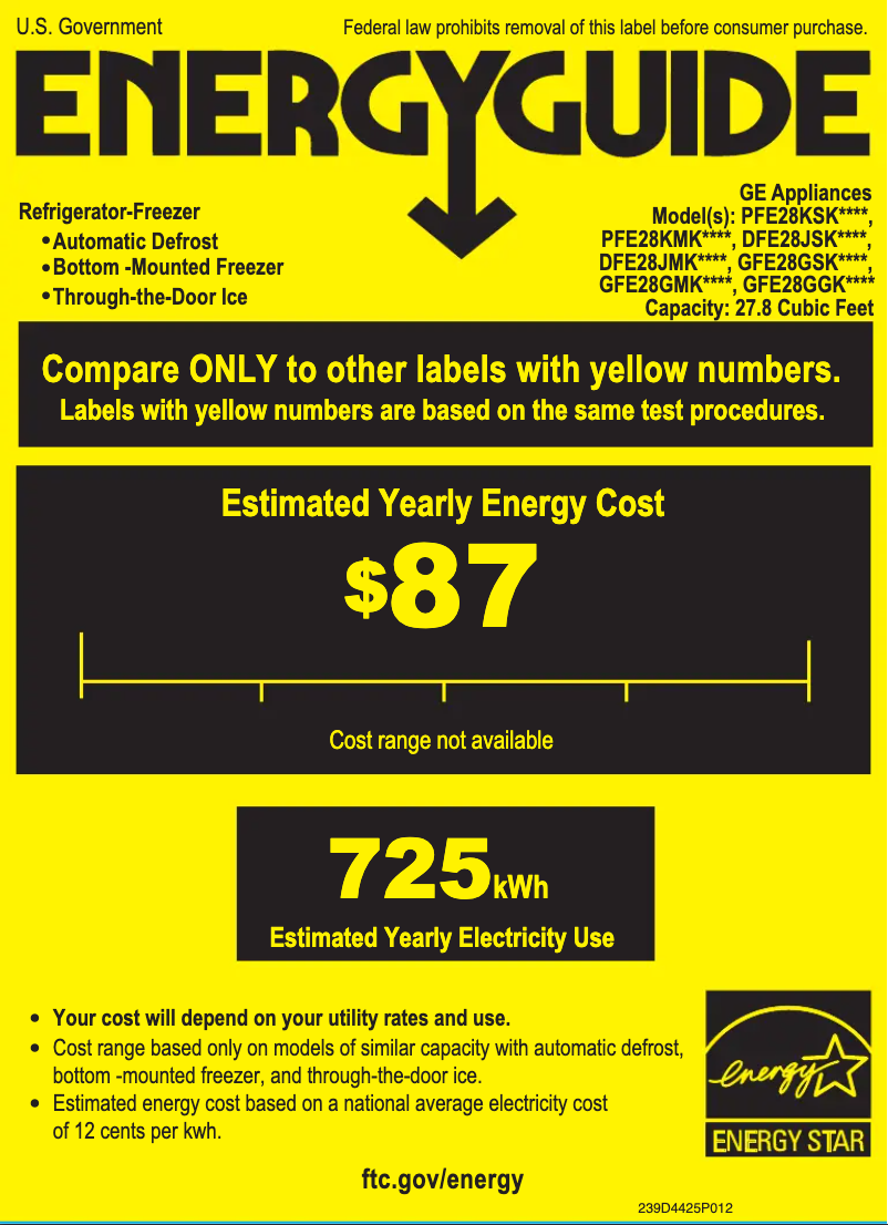 Image de la première page du manuel de l'appareil GFE28GMKES