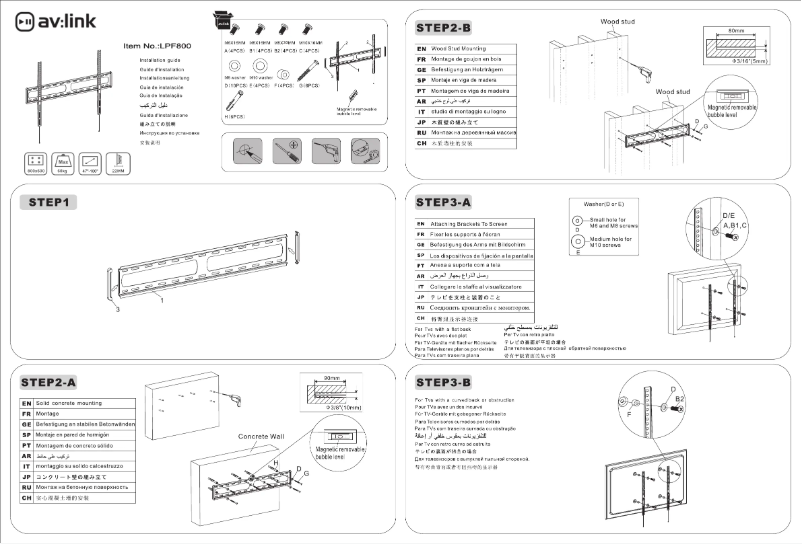 Page 1 de la notice Manuel utilisateur AV:link LPF800