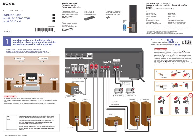 Página 1 del manual Guía de instalación Sony STR-DH790