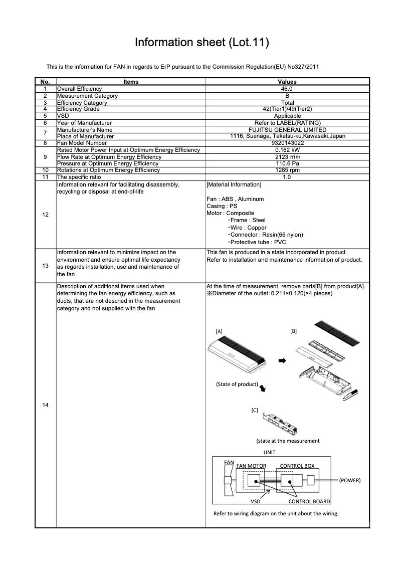 Page 1 de la notice Fiche technique Fujitsu Airstage ABYA54GATH