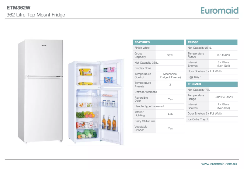 Imagen de la primera página del manual del dispositivo ETM362W