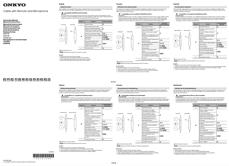 Page 1 de la notice Manuel utilisateur Onkyo ES-CTI300