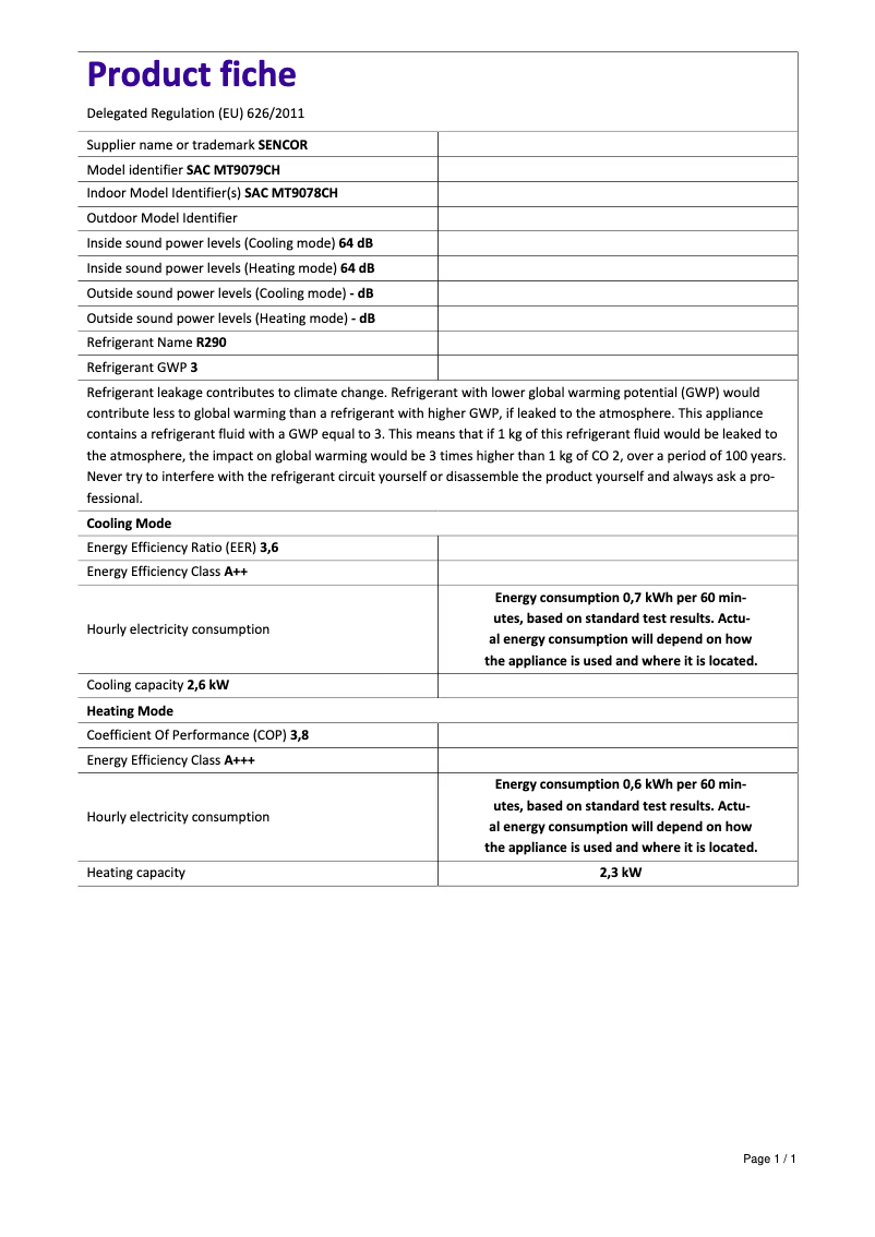 Page 1 de la notice Fiche technique Sencor SAC MT9079CH