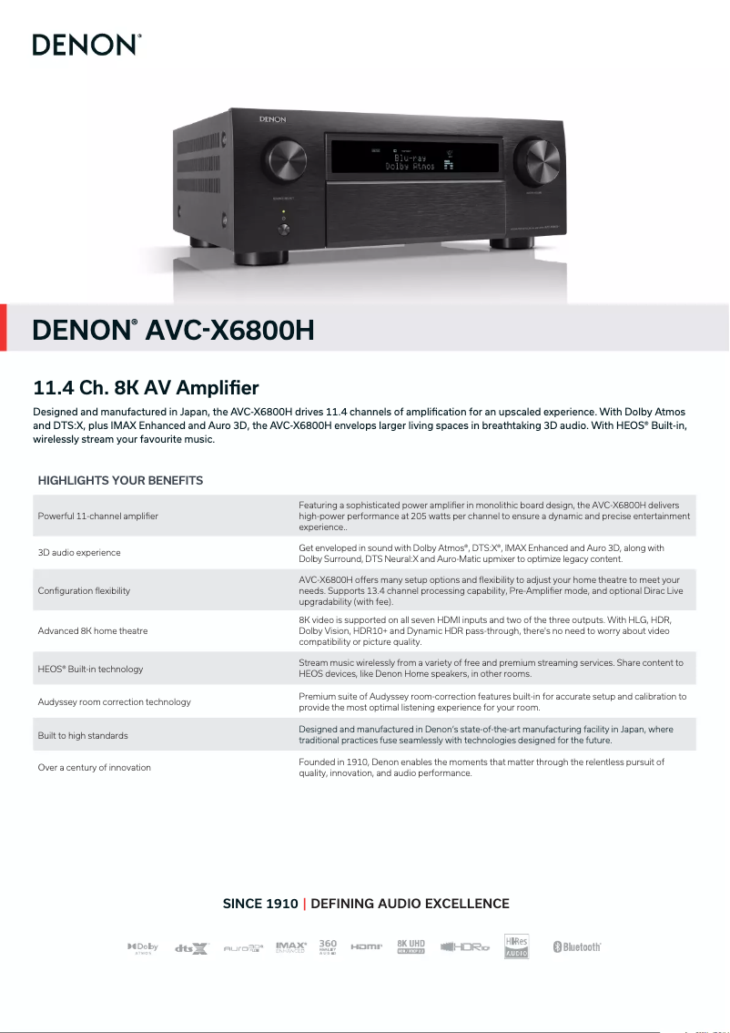 Page 1 de la notice Fiche technique Denon AVC-X6800H