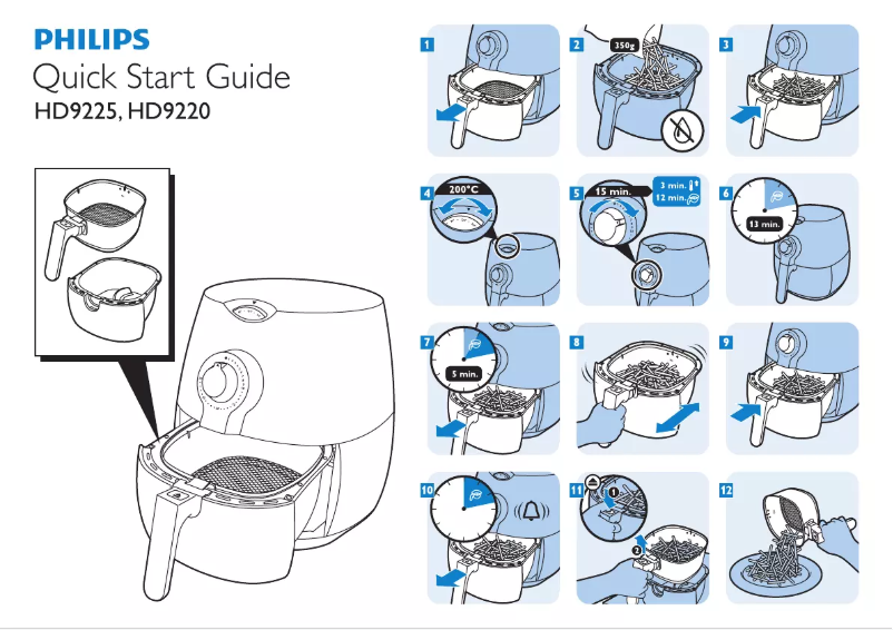 Page 1 de la notice Guide de démarrage rapide Philips Viva Collection Airfryer HD9225