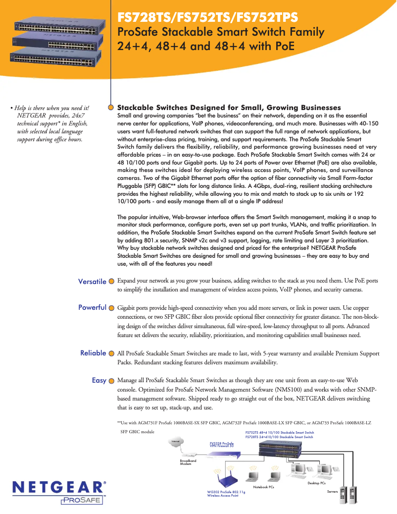 Page 1 de la notice Fiche technique Netgear FS752TS
