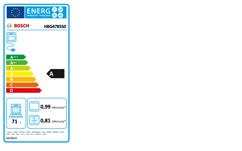 Image de la première page du manuel de l'appareil HBG4785S0