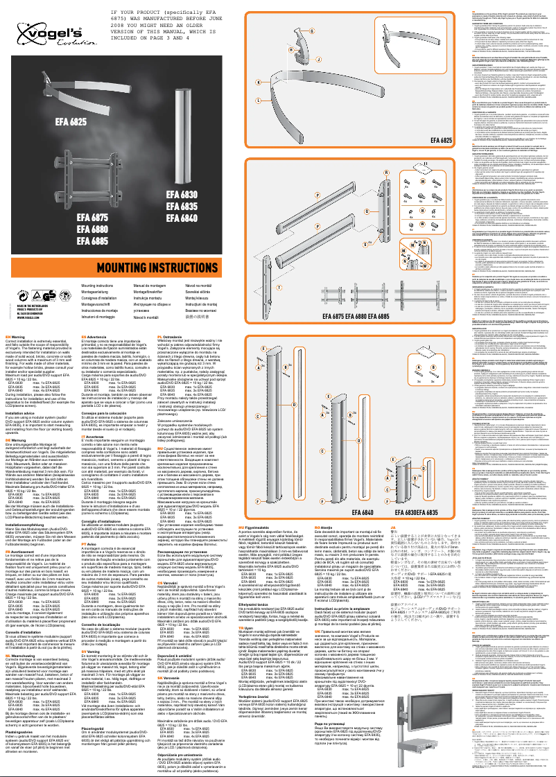 Imagen de la primera página del manual del dispositivo EFA 6880