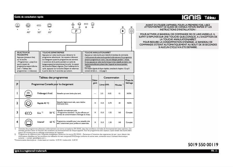Page 1 of the manual User Manual Ignis ADL 448