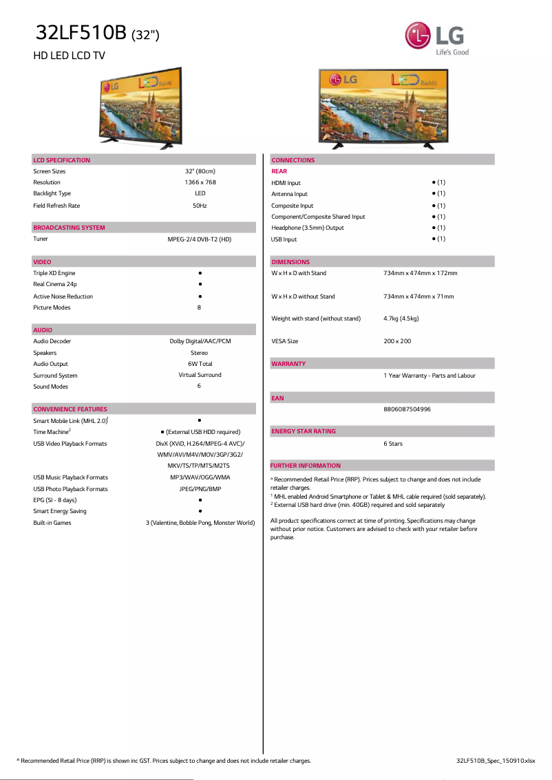 Página 1 del manual Ficha técnica LG 32LF510B