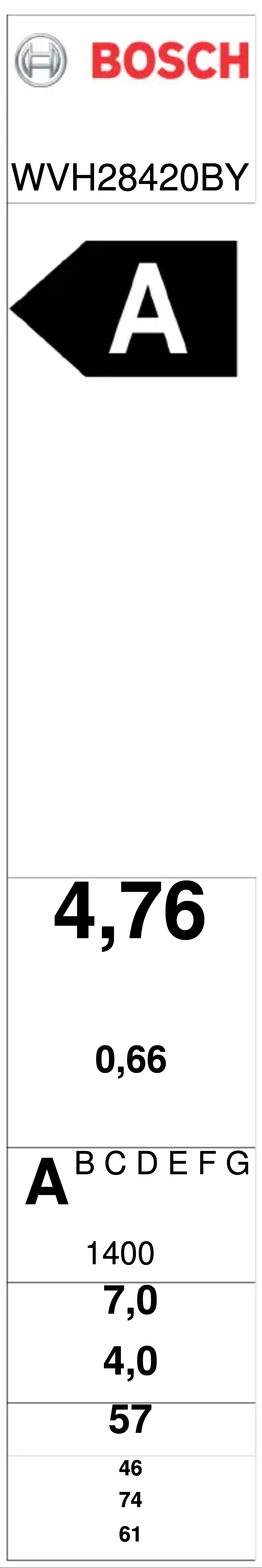 Page 1 de la notice Manuel utilisateur Bosch WVH28420BY