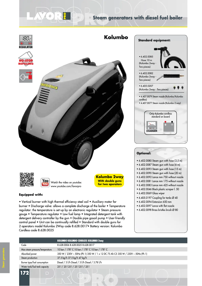 Image de la première page du manuel de l'appareil Kolumbo