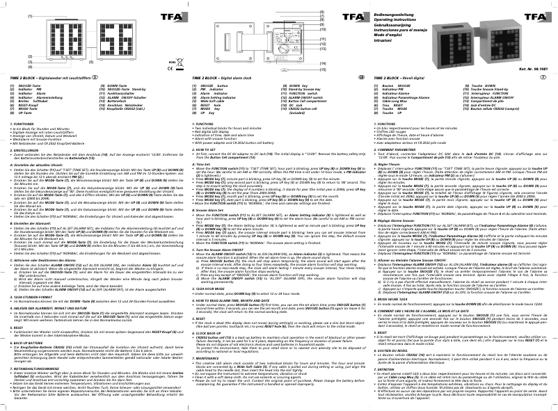 Image de la première page du manuel de l'appareil 98.1081