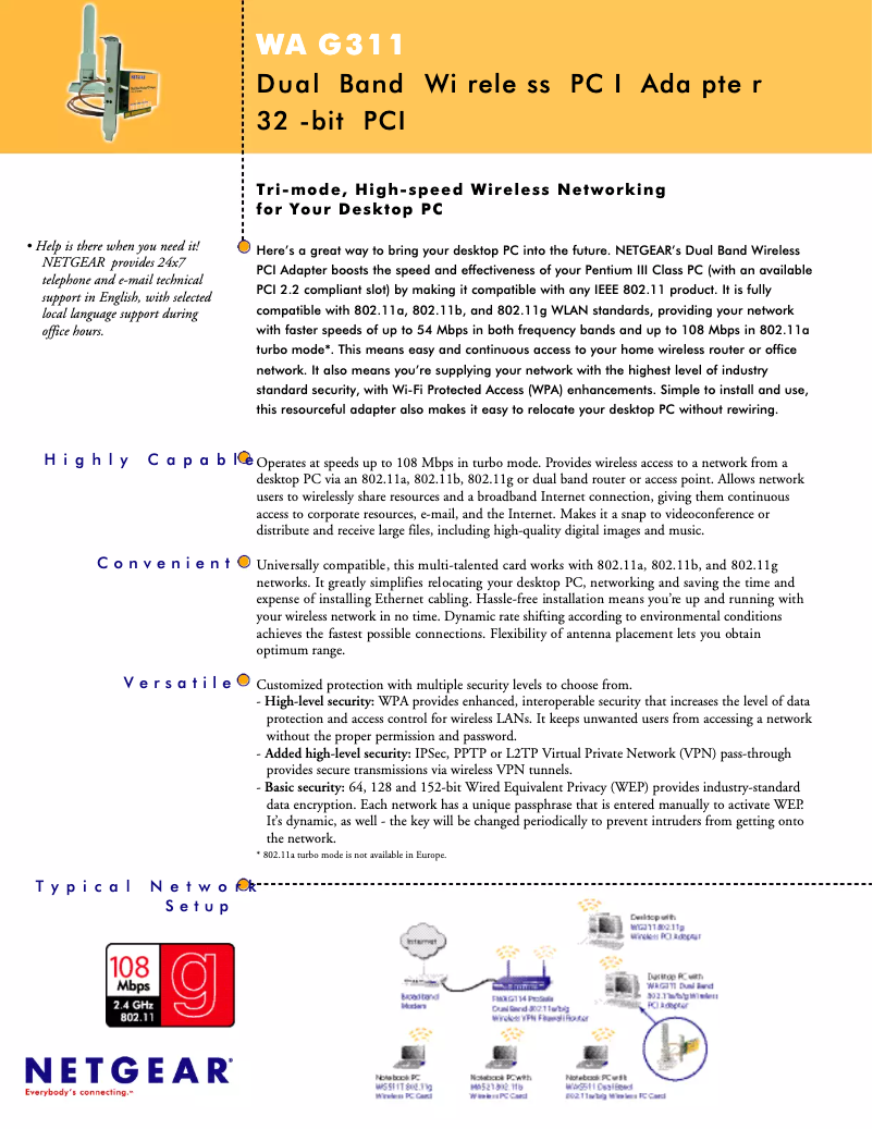 Image de la première page du manuel de l'appareil WAG311