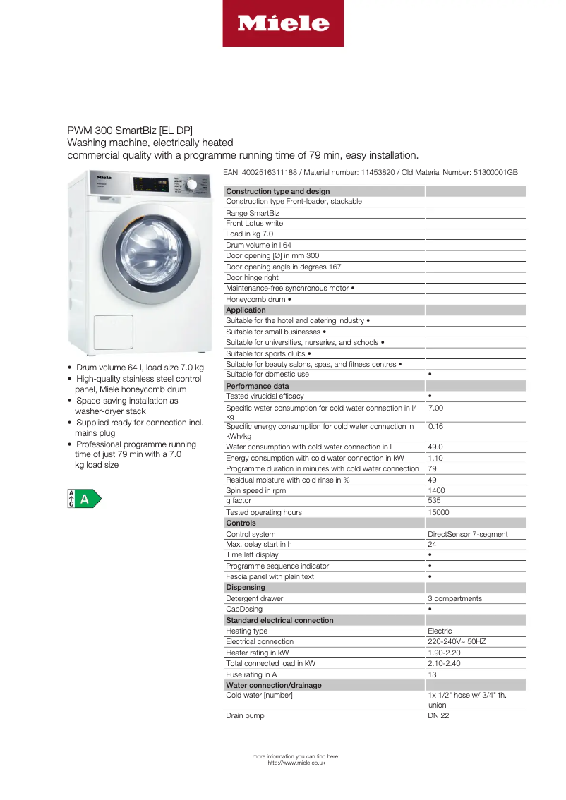 Página 1 del manual Ficha técnica Miele PWM 300 SmartBiz